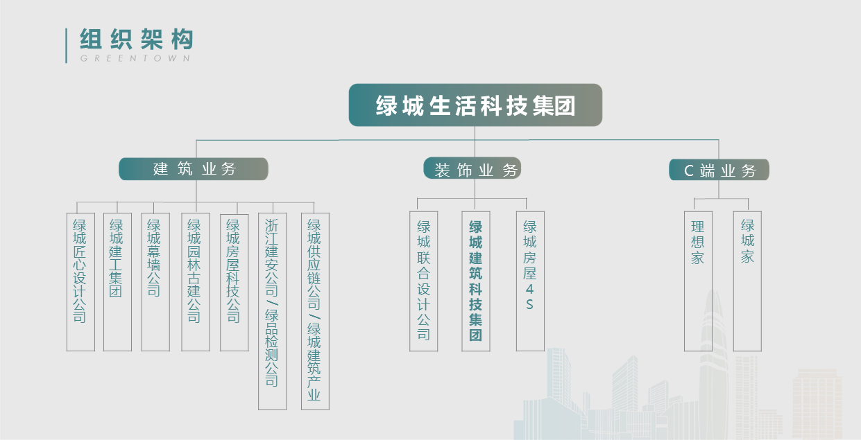 必发·bifa(中国)唯一官方网站
